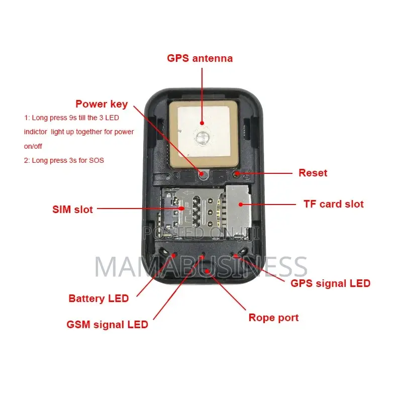 Gf-21 GPS Tracker Real-Time Tracking Device