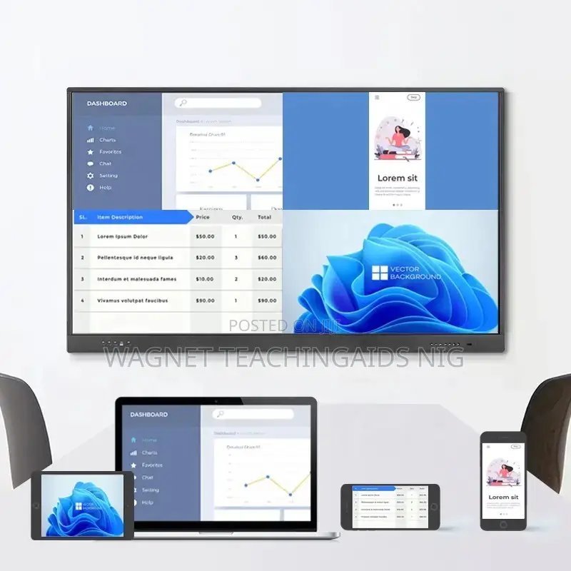75inches Optoma Interactive Flat Panel