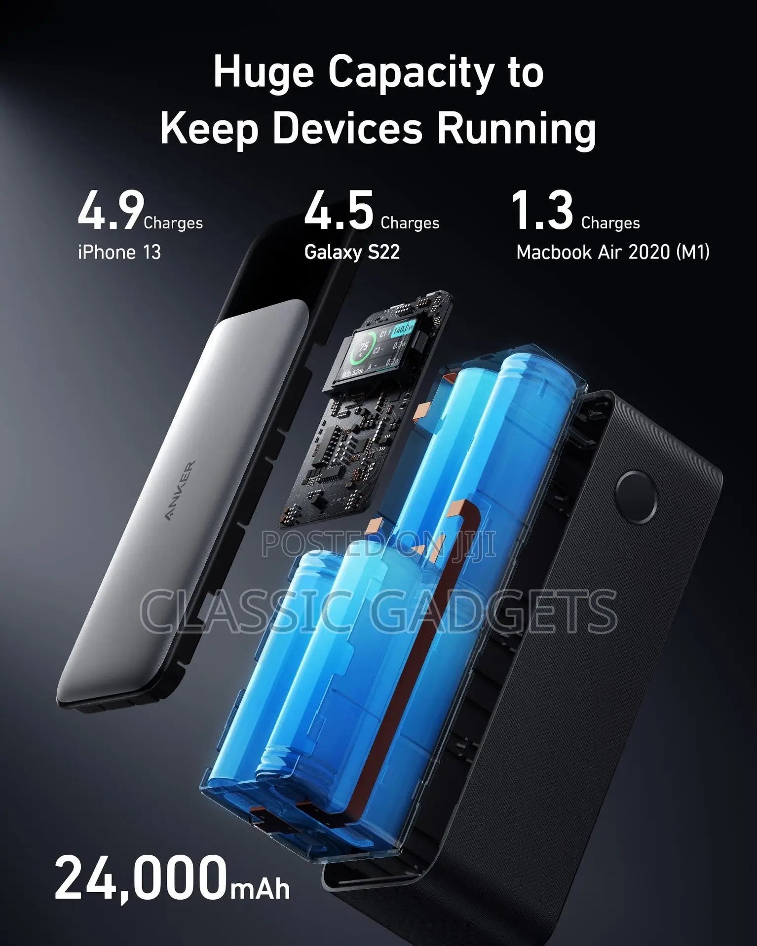 Anker 24,000mah 3-Port Portable Power Bank With 140W Output,