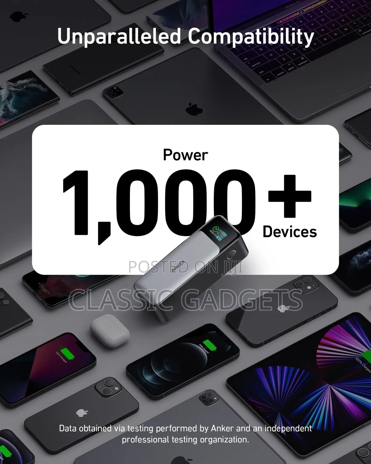 Anker 24,000mah 3-Port Portable Power Bank With 140W Output,
