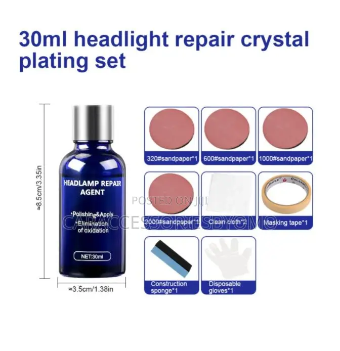 Headlamp Repair Agent