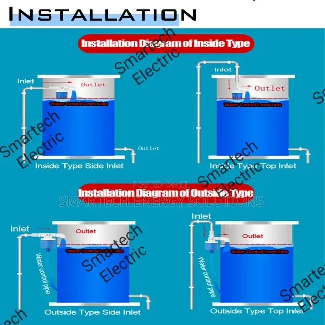 Float Valve Automatic Water Level Valve Control 1 1/2 3/4"