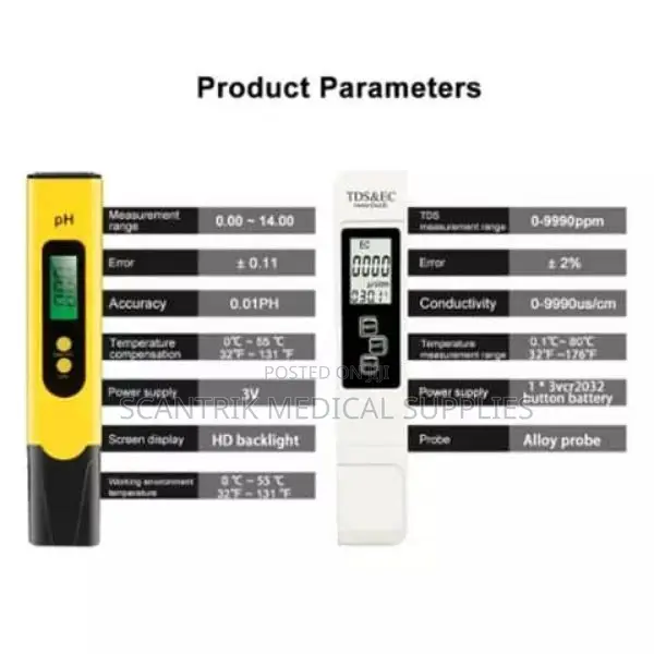 Tester Meter