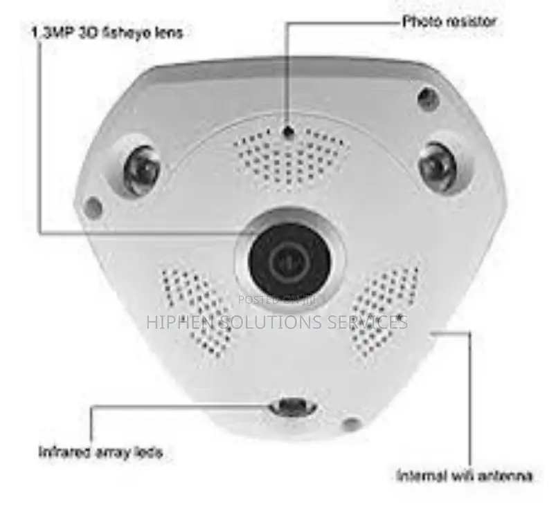 1.3MP Wireless Fisheye Camera Support