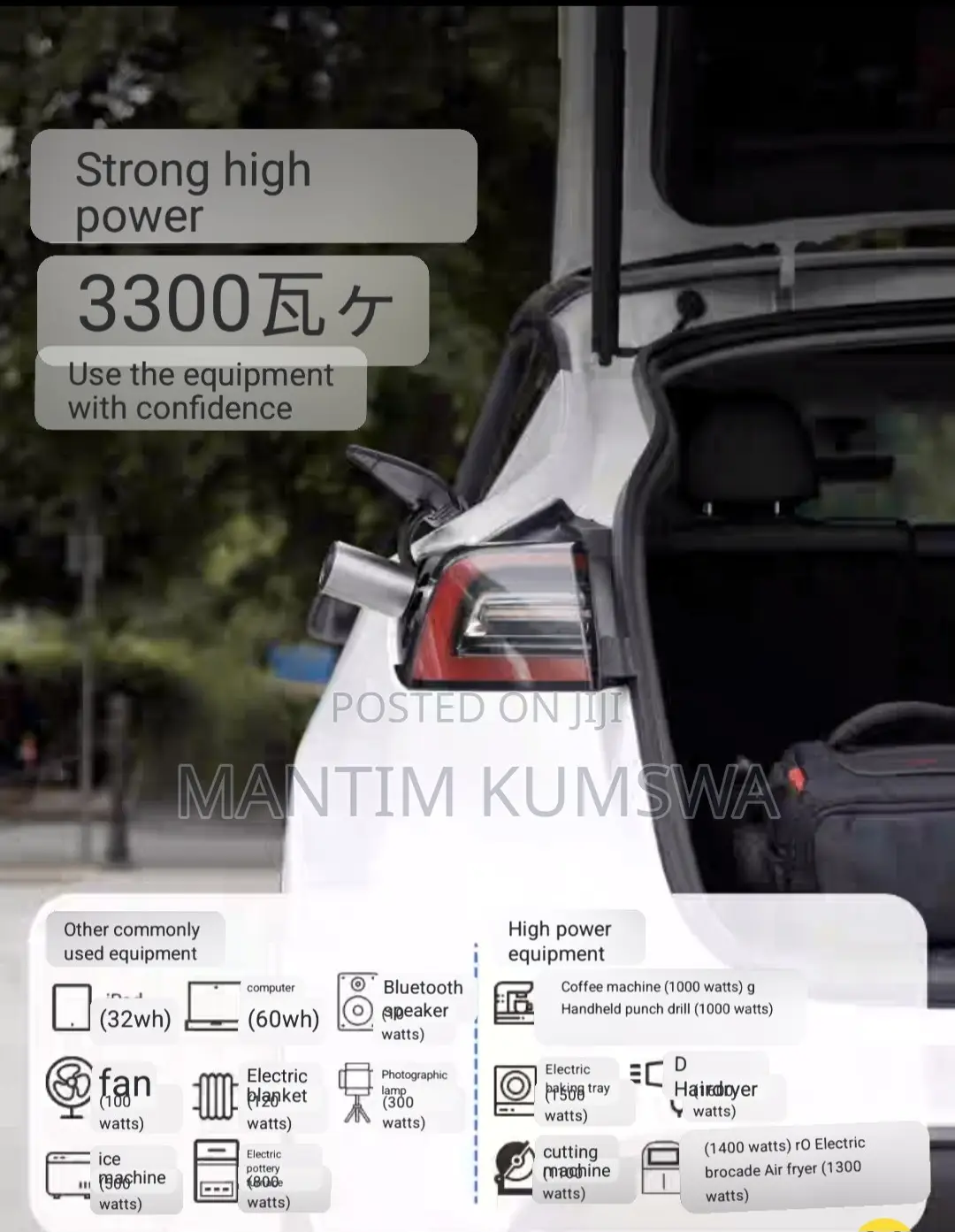 Electric Vehicles EV to House Power Generator Adapter