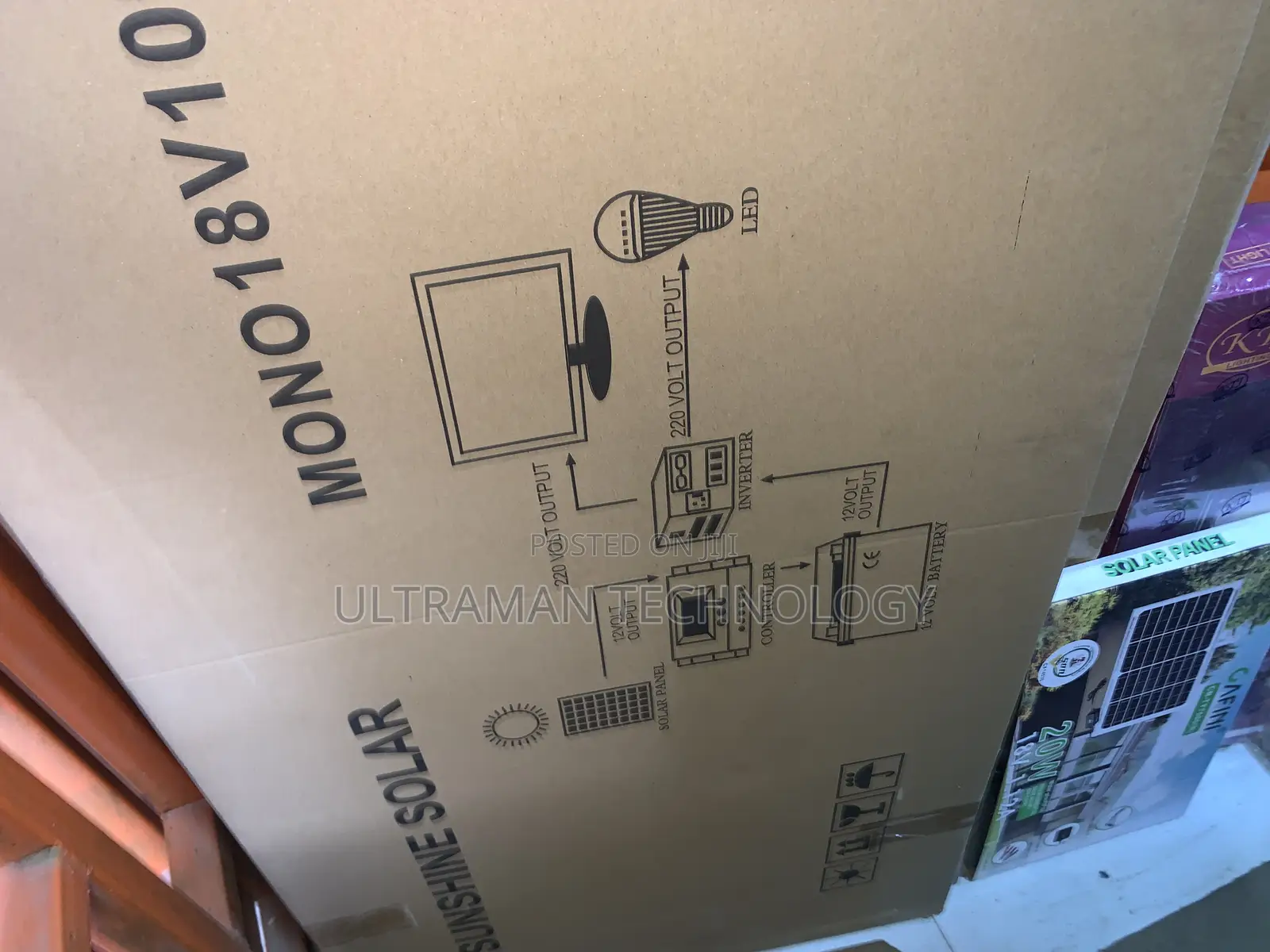 100 Watts Solar Panel Monocrystalline 12 / 18 Volts Dc