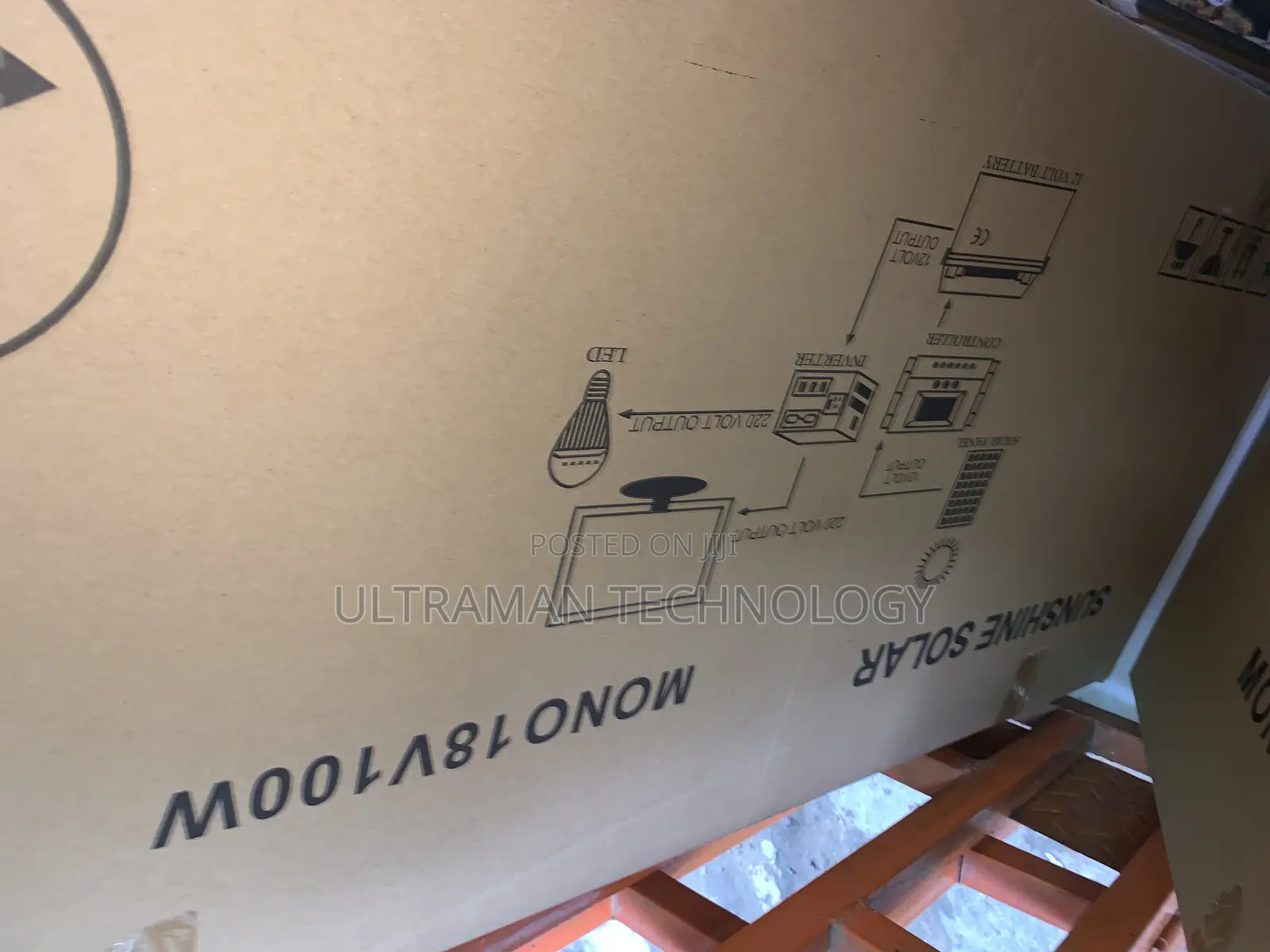 100 Watts Solar Panel Monocrystalline 12 / 18 Volts Dc