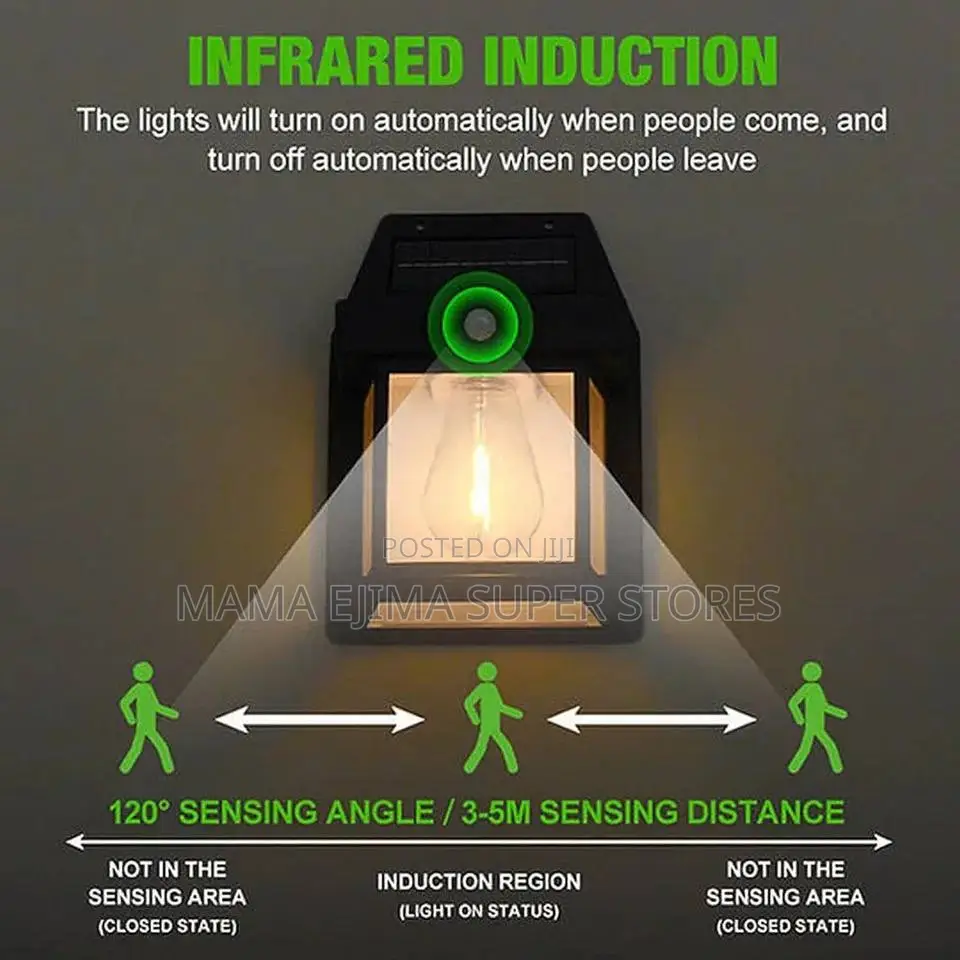 New Solar Wall Lamp Outdoor Waterproof Intelligent Inductio