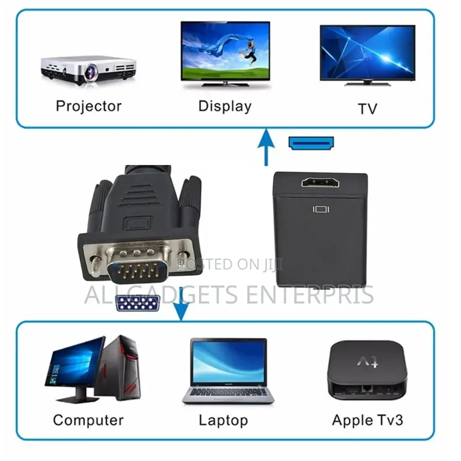 HDMI to VGA Adapter