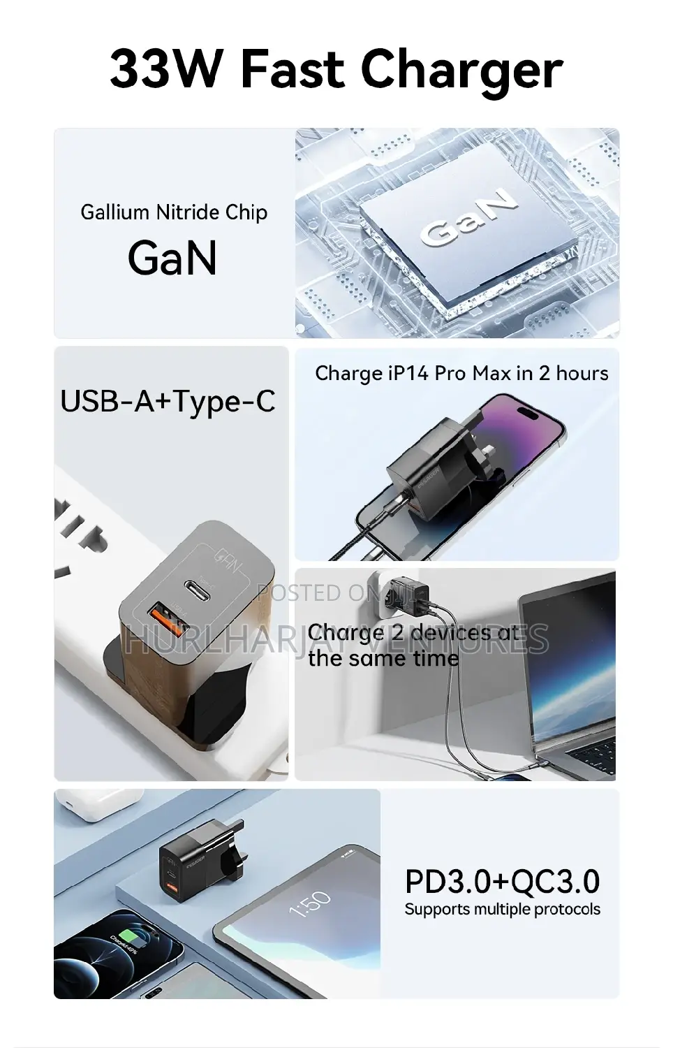 Essager 33w Gan Dual Port Charger