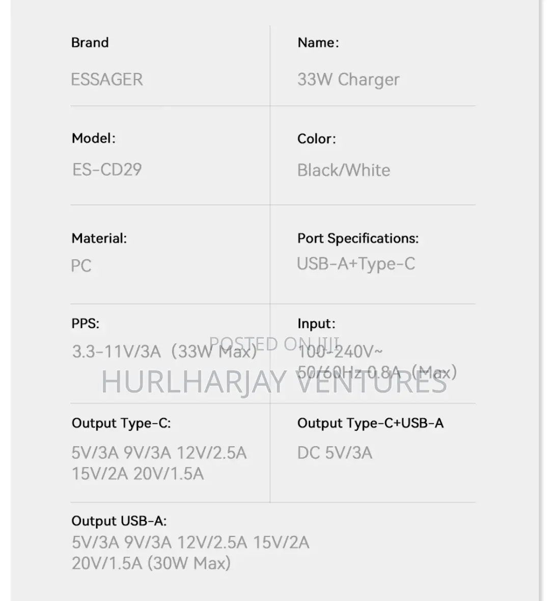 Essager 33w Gan Dual Port Charger