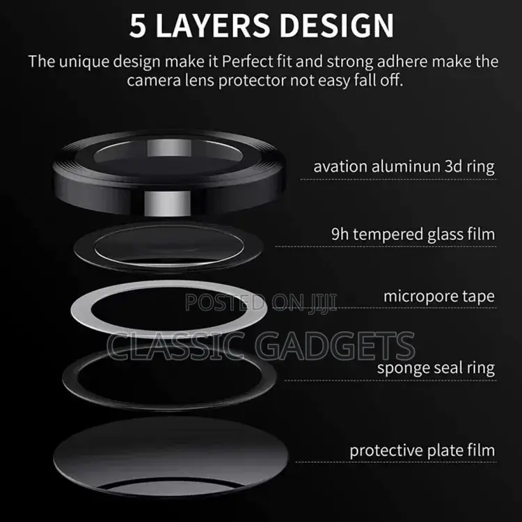 Individual Metal Ring Lens Protector for Galaxy Z Fold 5