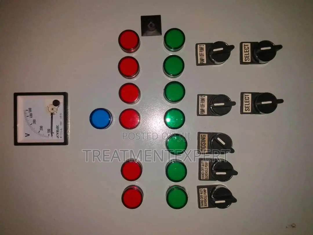 Panel Box Control