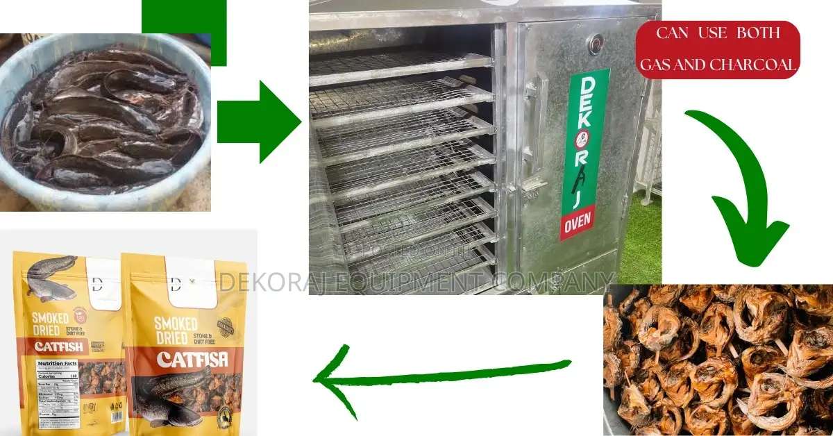 Efficiently Dry Catfish and More With a 400pcs Capacity Oven