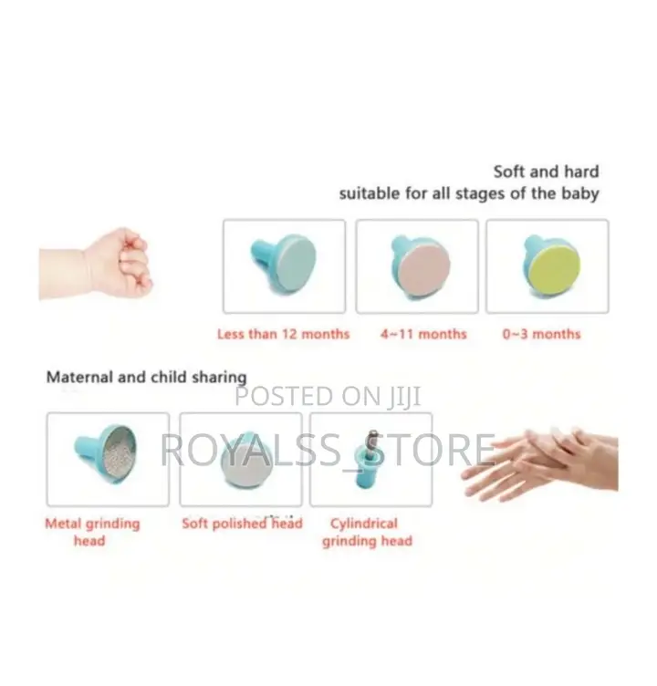 Baby Battery-Operated Nail Trimmer