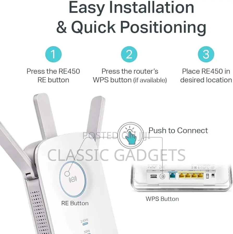 Tp-Link AC1750 Wifi Extender (RE450