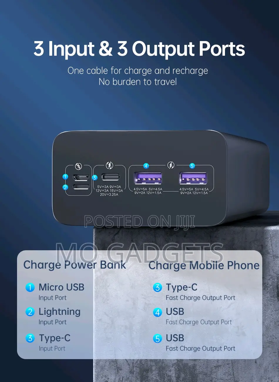 Ramoss 40,000 65watt Laptop Power Bank