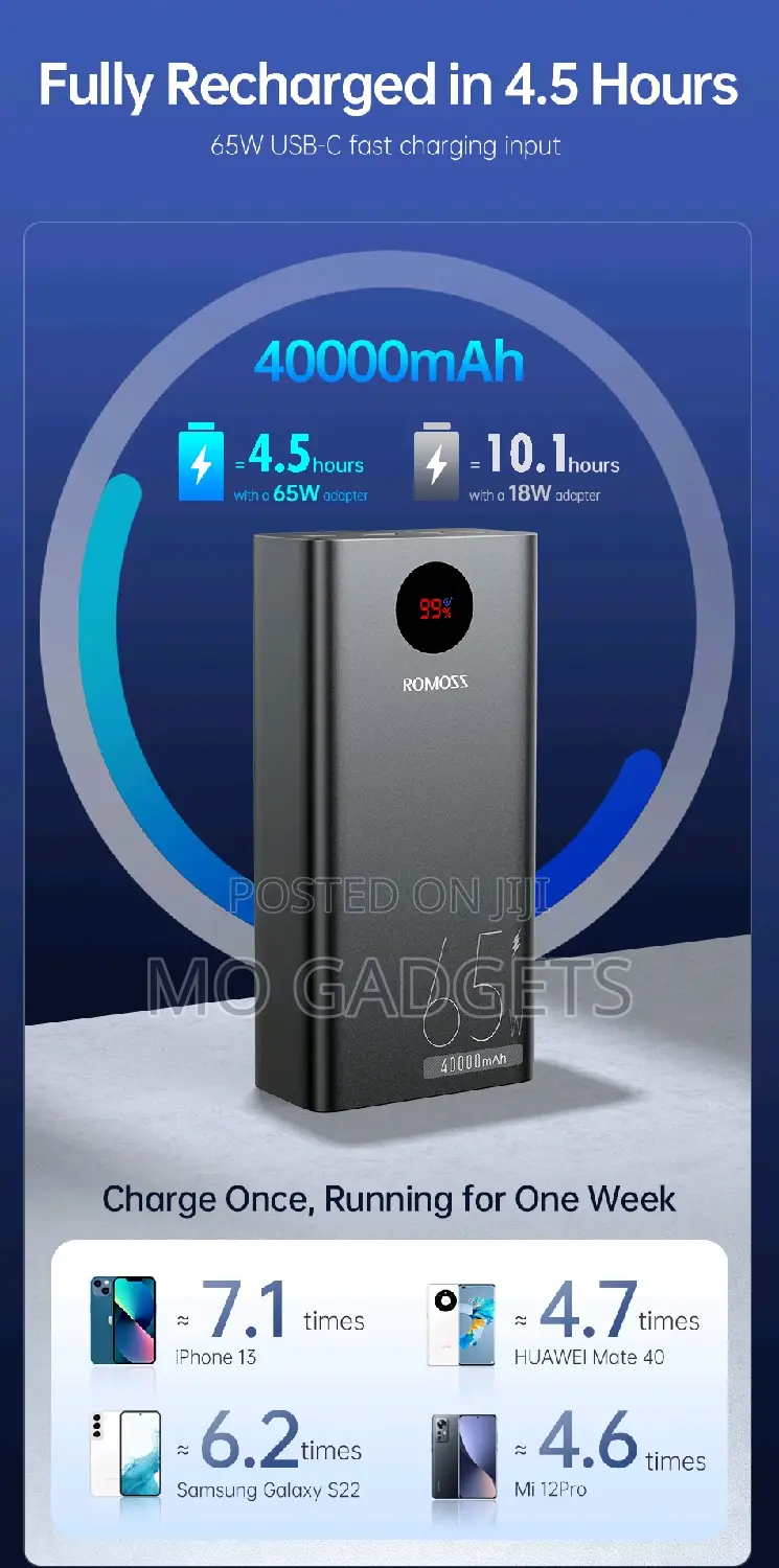 Ramoss 40,000 65watt Laptop Power Bank