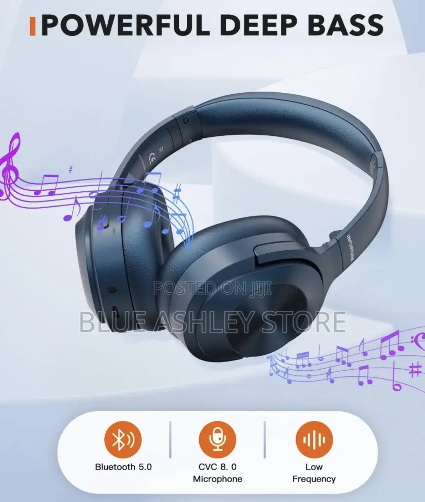 Infurture Q1 Active Noise Cancelling Headphones Microphones