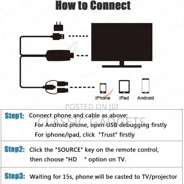 Lightning to Hdmi-Compatible Adapter Cable Plug Play 1080P