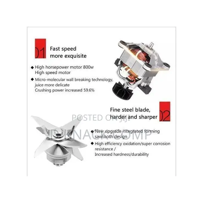 2 in 1 Hi Performance Grinder Blender - 6500W (SCD-2030D)