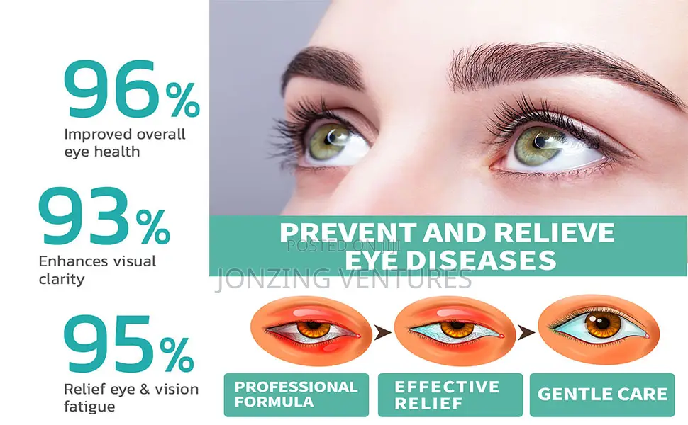 Get Rid of Blurry Vision and Glaucoma Permanently