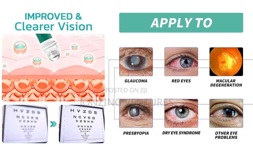 Get Rid of Blurry Vision and Glaucoma Permanently