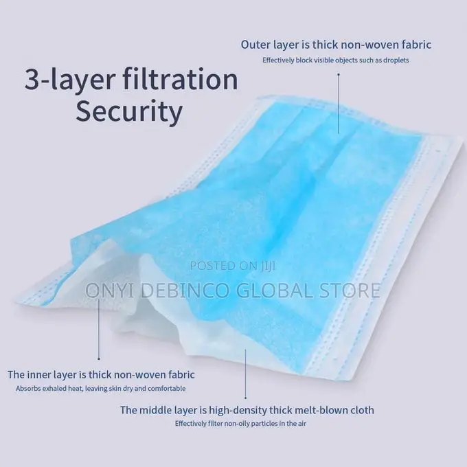 Disposable Face Mask 3 Layer/ Ply Protection 50pcs