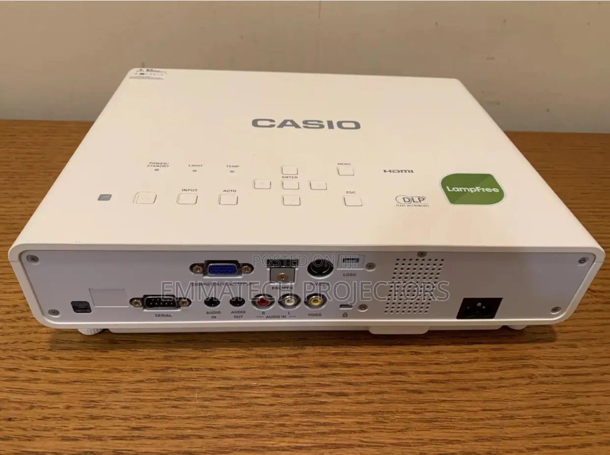 Power Saver Projector