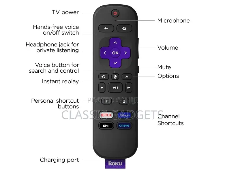 Roku Ultra LT HD HDR Streaming Player Dolby Vision