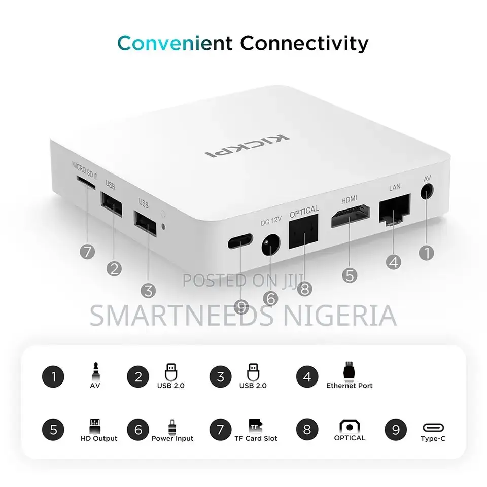 Kickpi Kp1 Google Netflix Certified Tv Box - Android 12