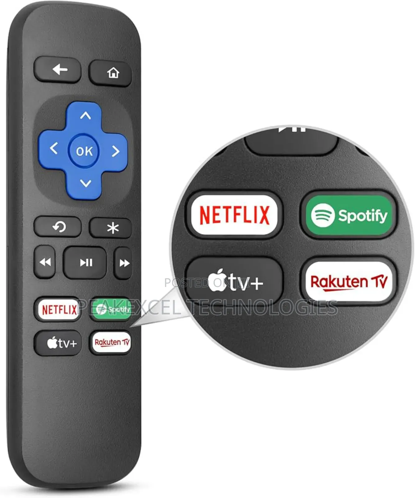 Roku Tv Box Replacement Remote W/Volume Control and Tv Power