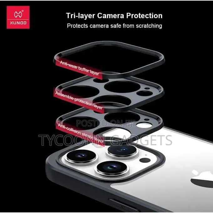 Shockproof Protective Cover for iPhone 14/15 Pro Max