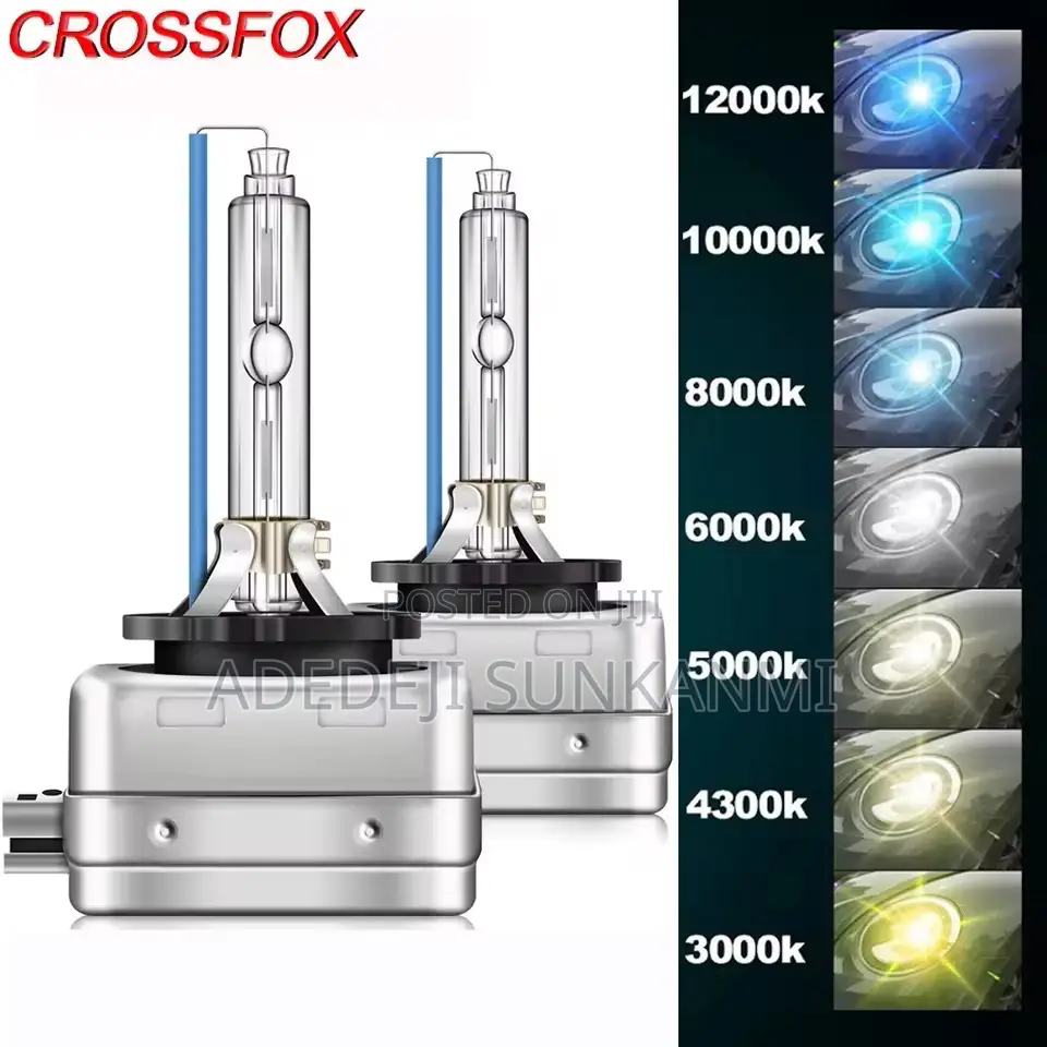 D1S D3S LED Headlights Canbus 60000lm- Xenon Hid