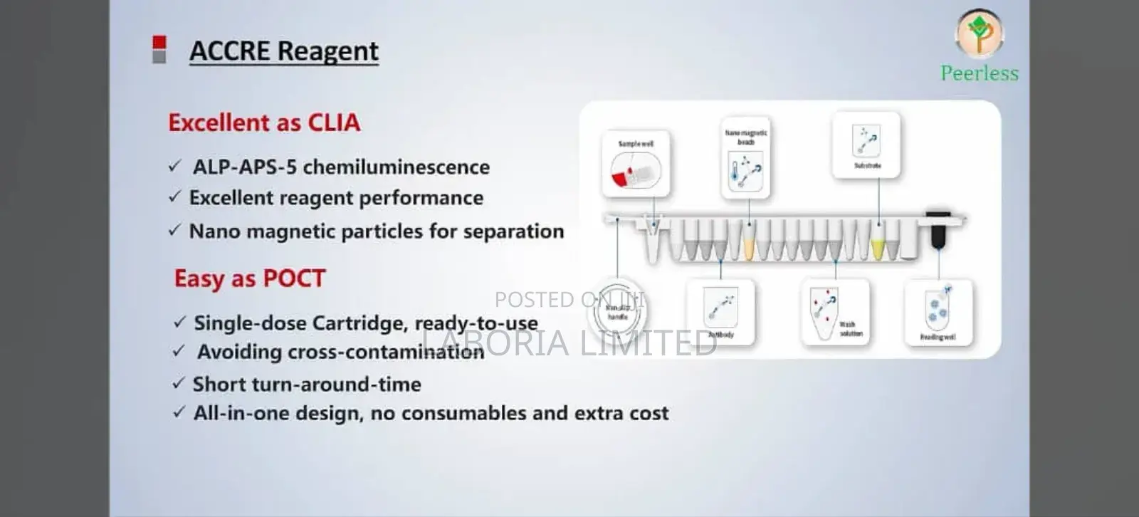 Accre 8 Chemiluminiscence Immunoassay Analyzer (ACCRE 6 )