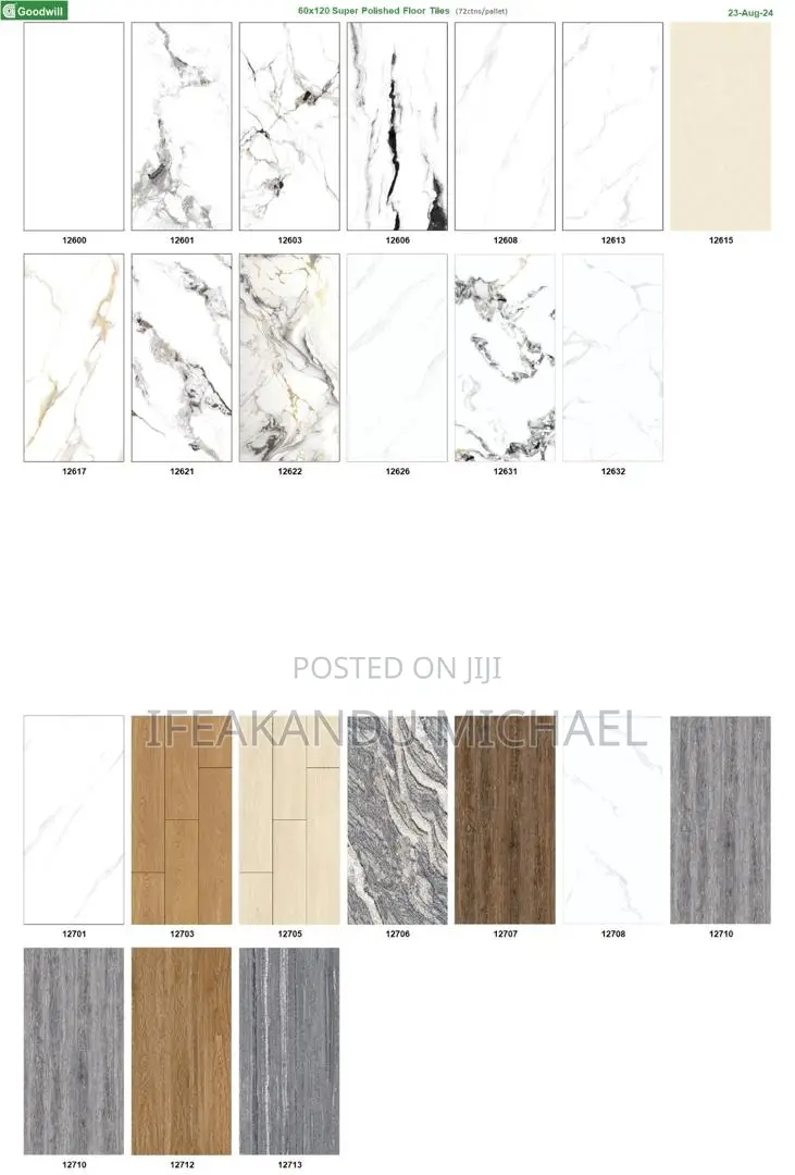 All Goodwill Catalog Tiles for Sale