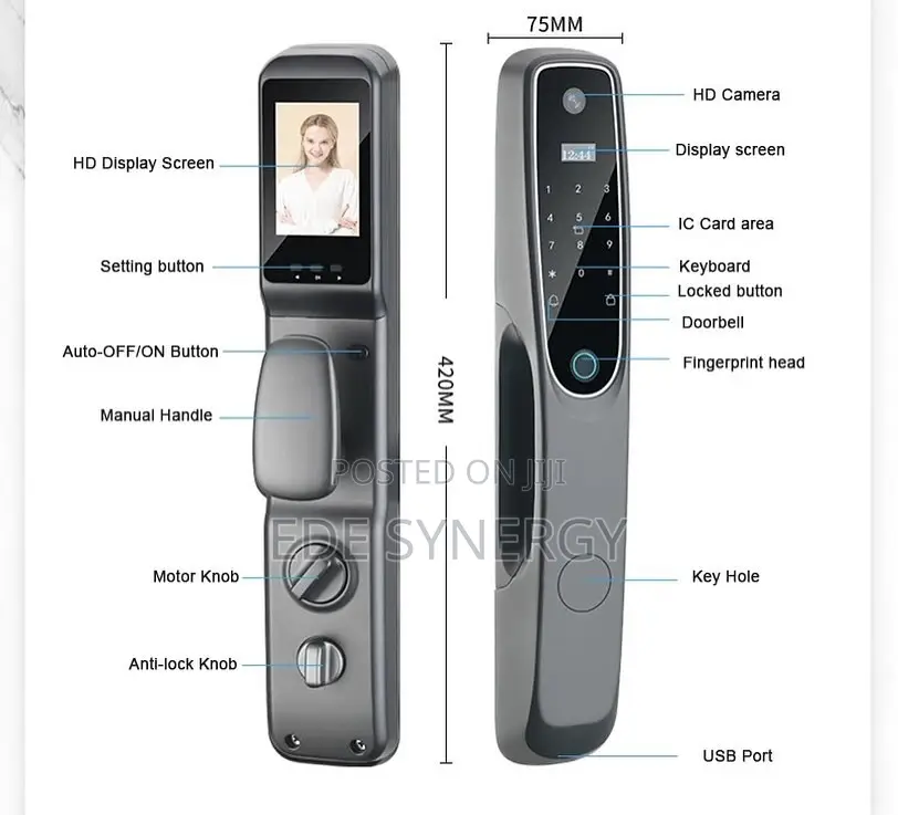 Advanced Security Program Smart Intelligence Smartlock