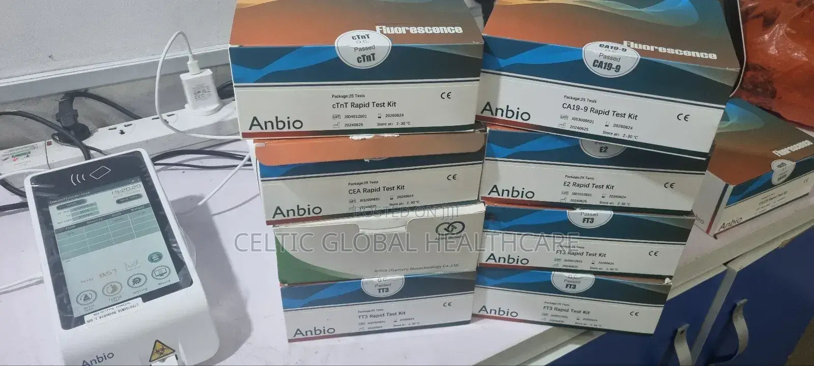 Anbio Kits