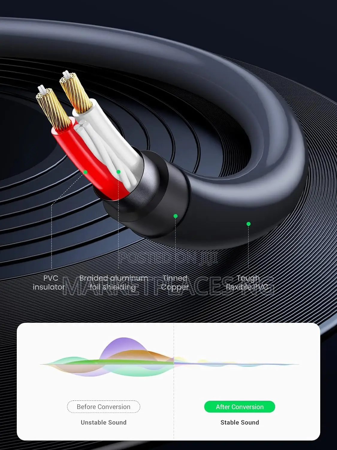UGREEN 3.5mm to RCA Audio Adapter Cable (0.65 FT)