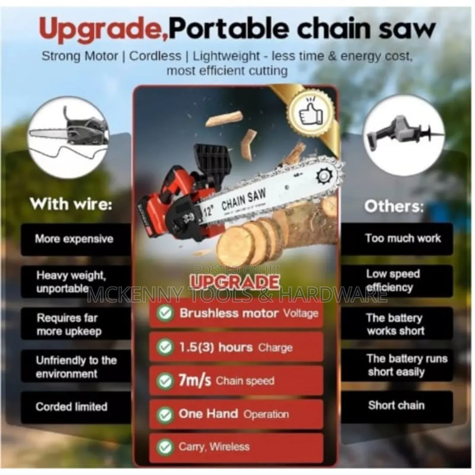 Cordless Chainsaw 12 Inches - 136v X 2 Batteries