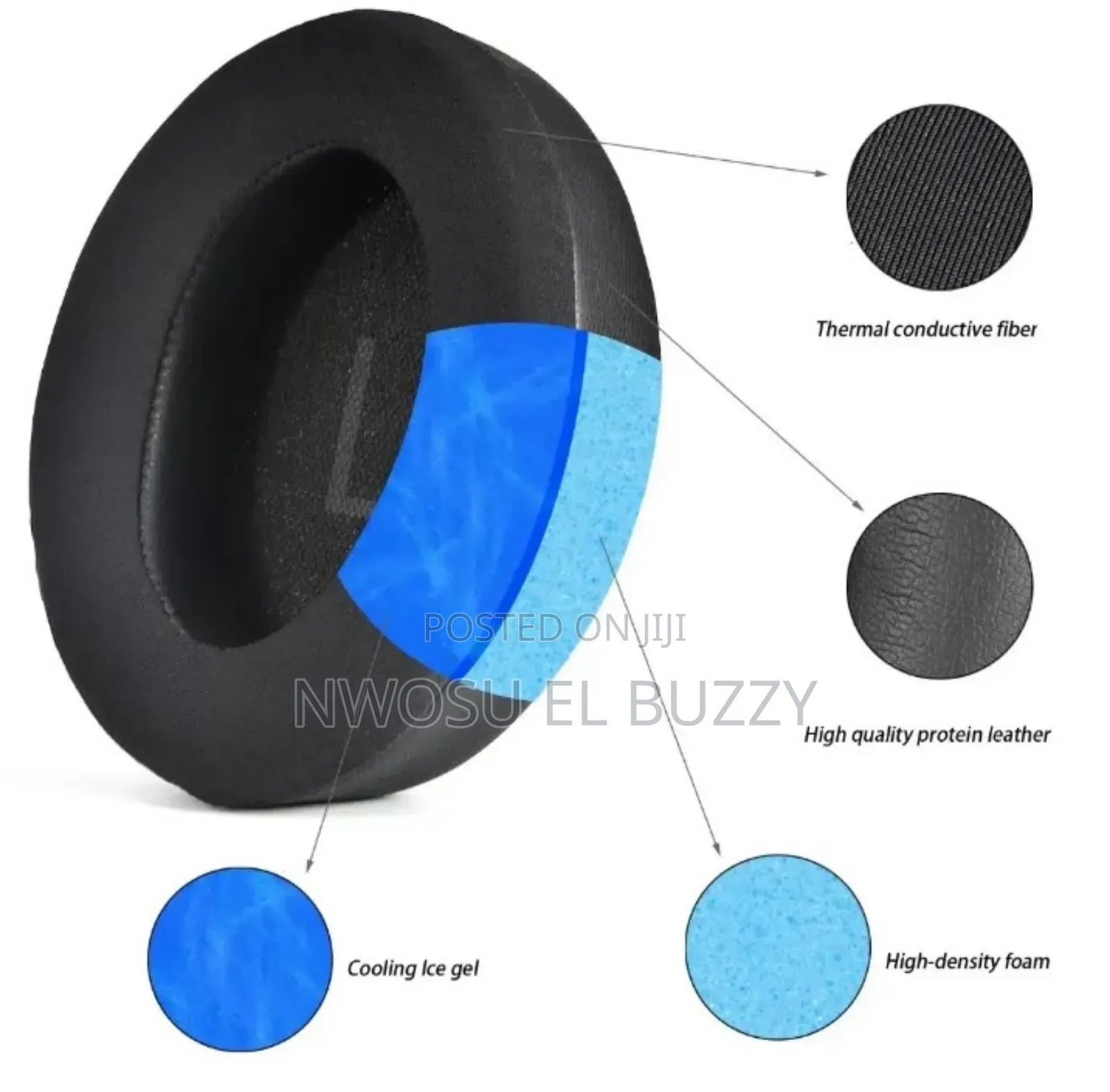 Anker Life Q45 Ear Cushion Cuff With Ice Gel Coating