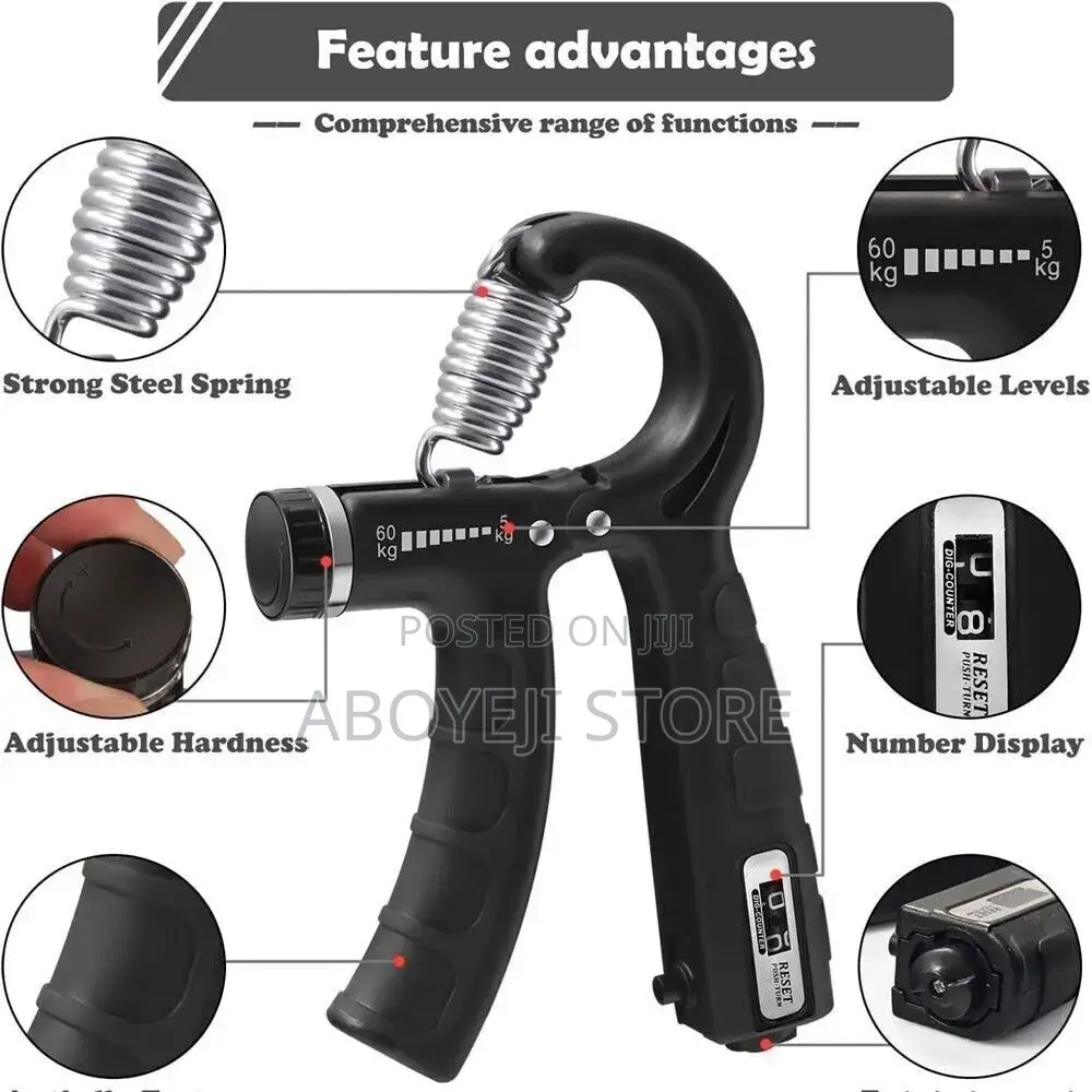 Adjustable Counting Hand Grip