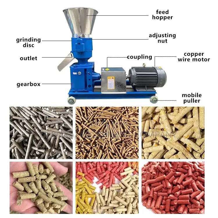 250kg-300kg Imported Pelletizer(Multi Pellet Function)