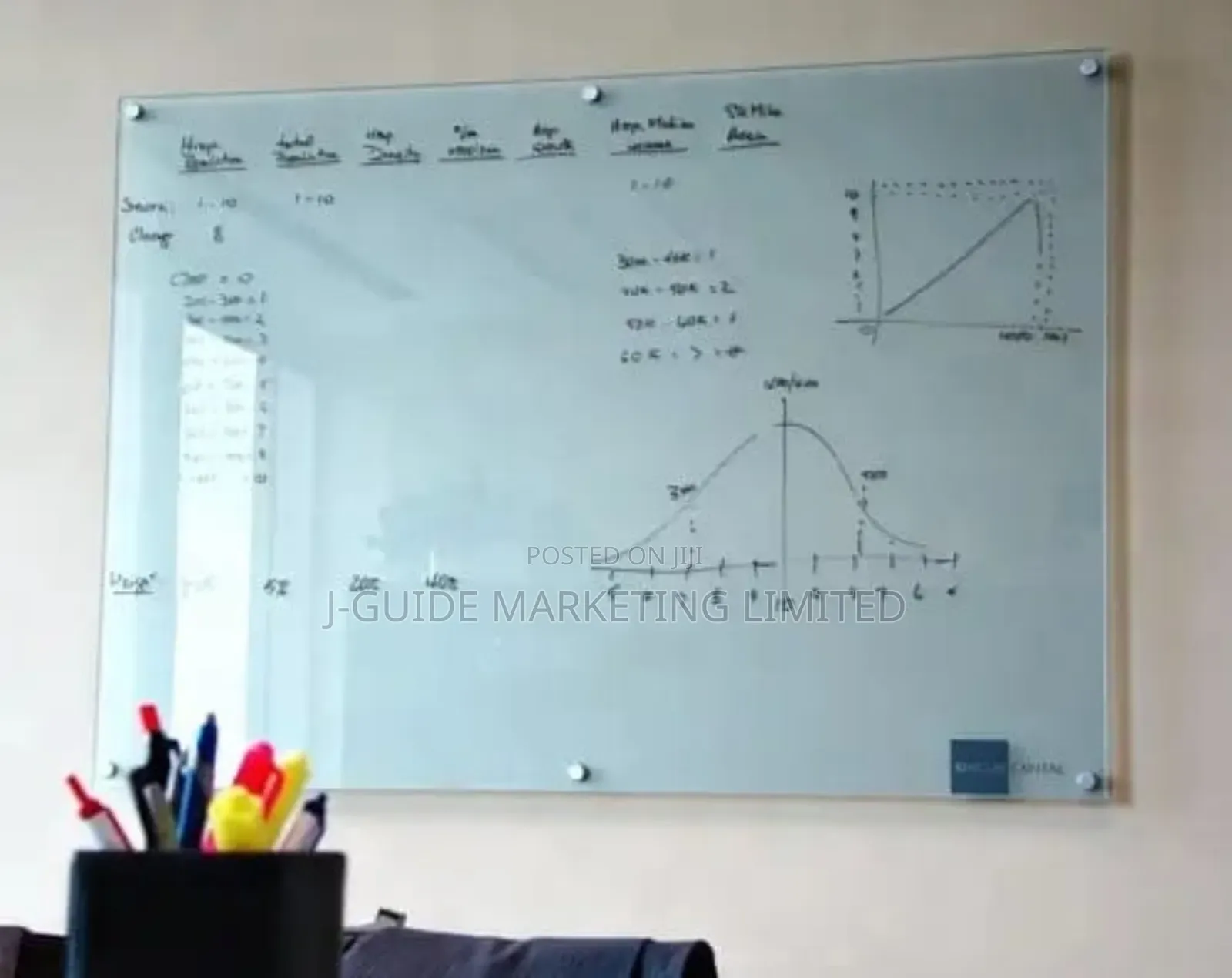 Magnetic Glass Marker Board