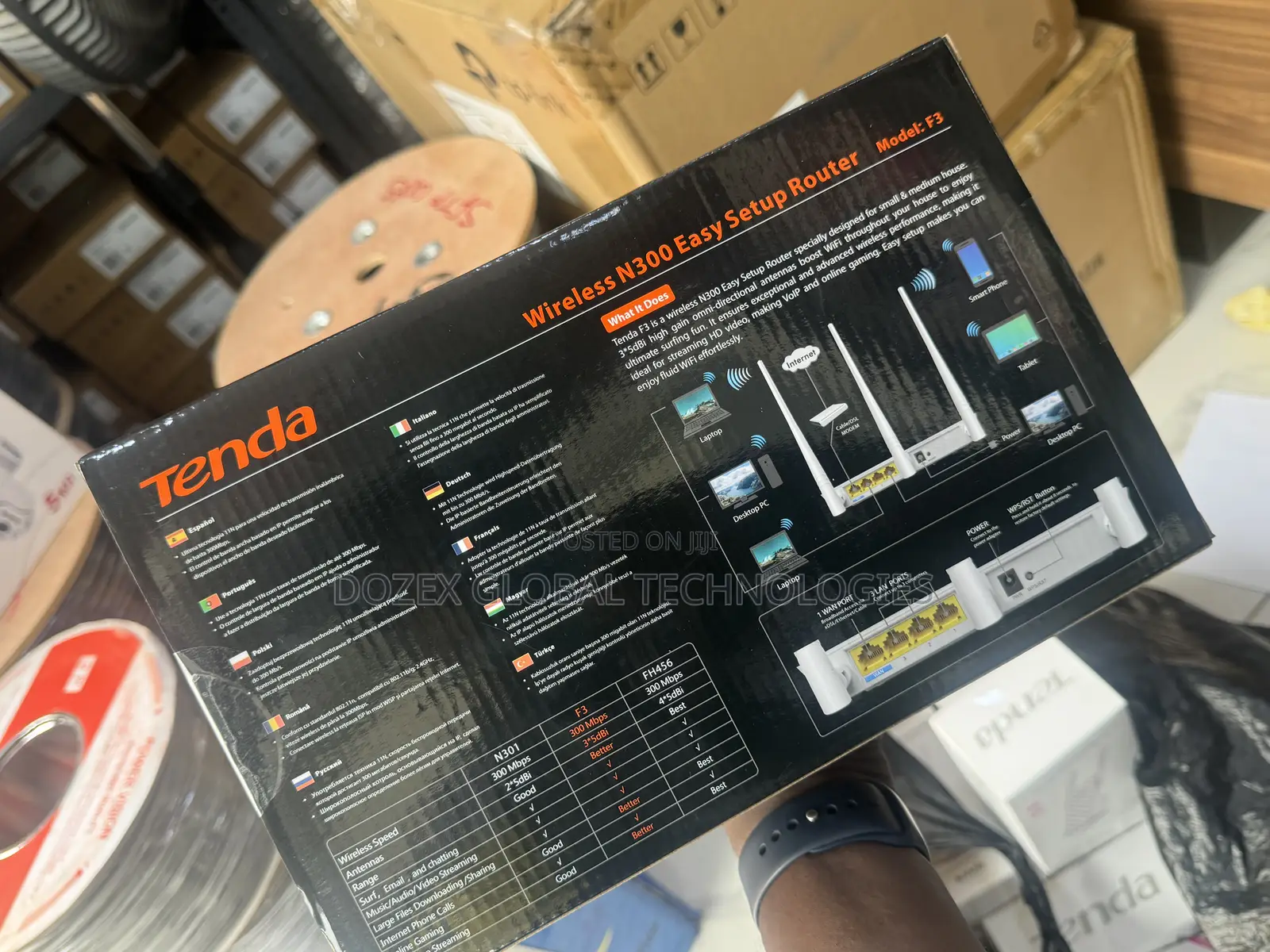 Tenda Wireless 3 Antenna Gains 300mbps Router