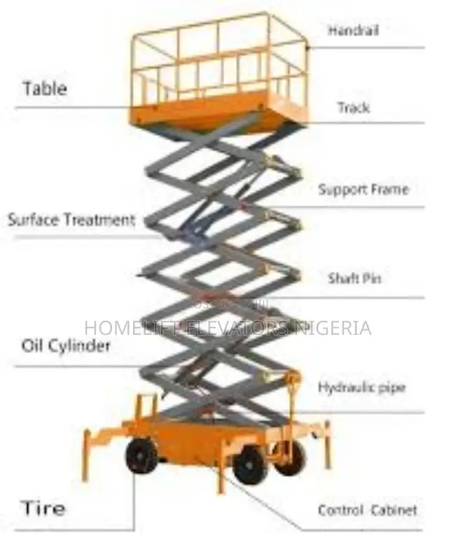Scissor Lift Platform