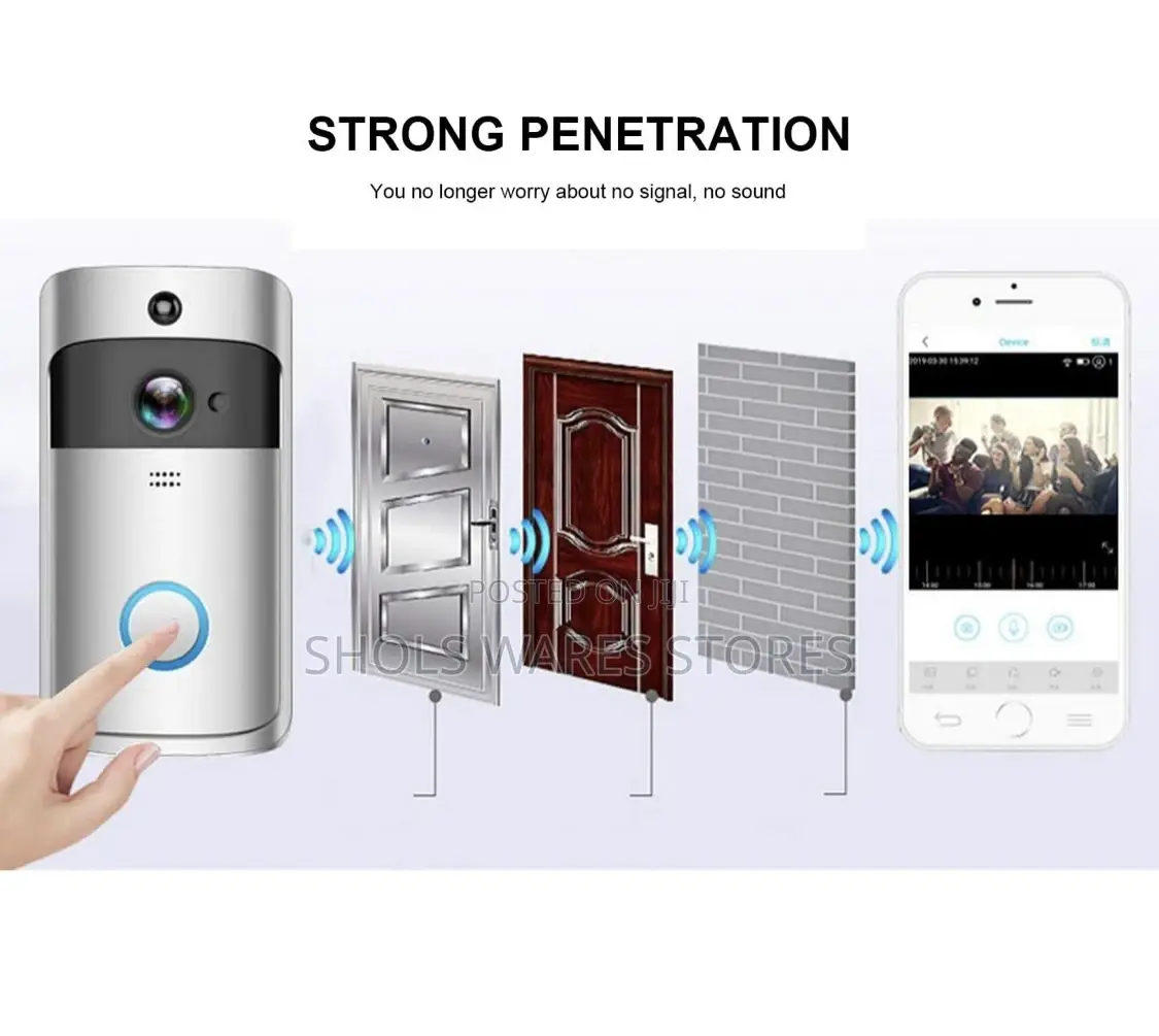 Video Door Bell