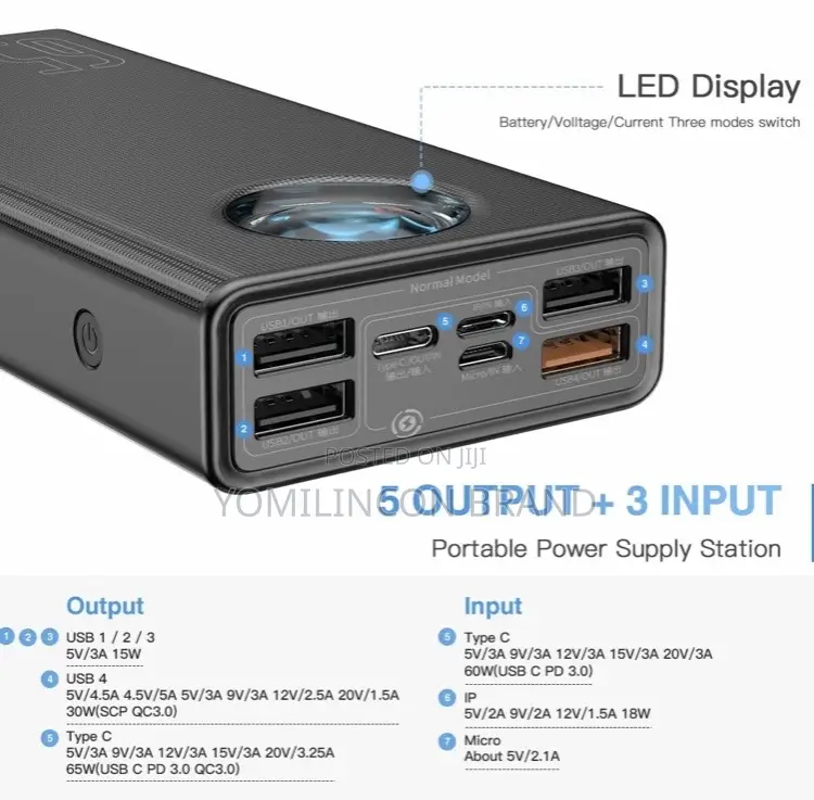 Baseus Portable Charger, 30,000mah Power Bank 65W Battery