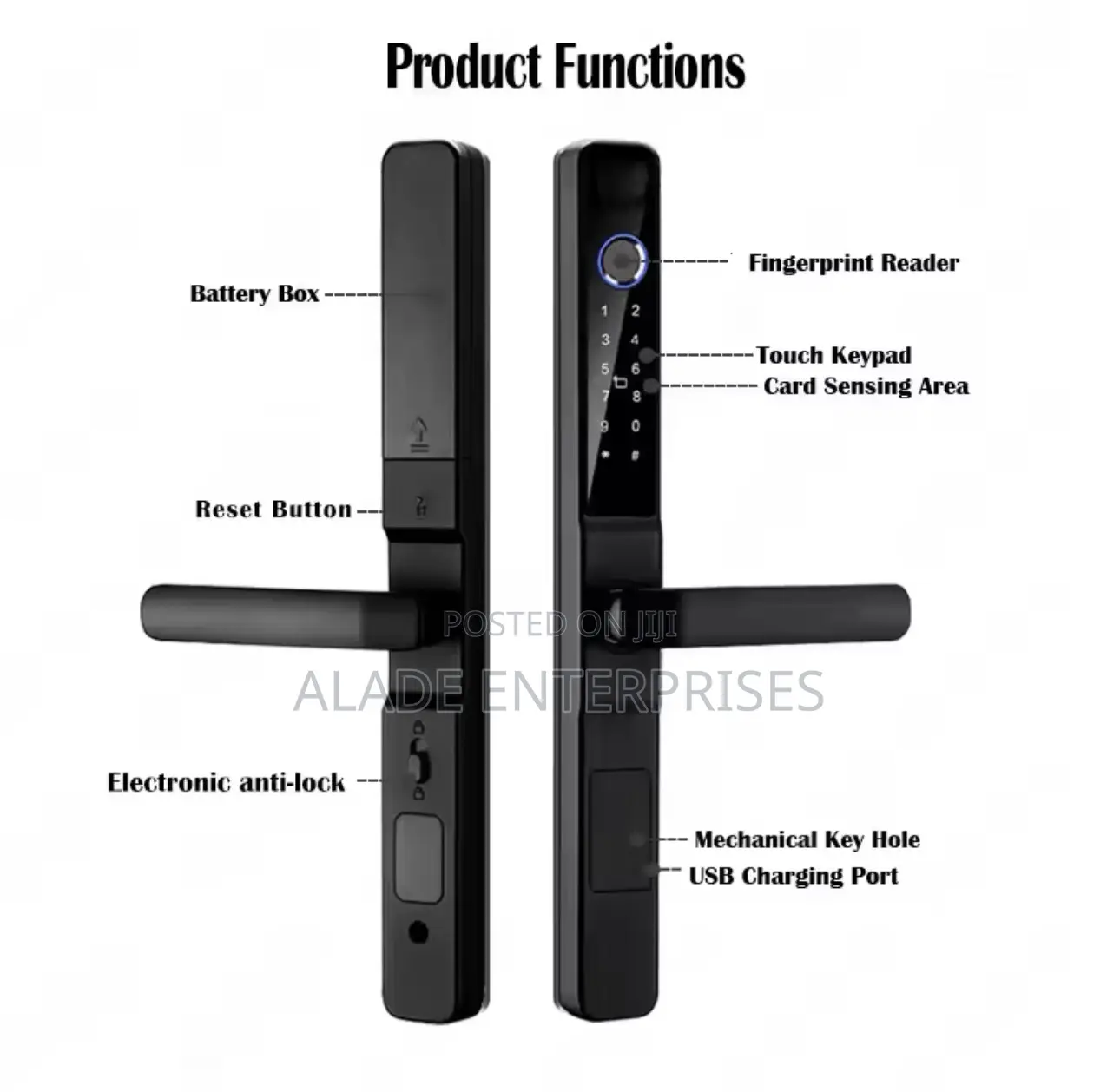 Waterproof Tuya Smartlife APP Wifi Remote Control Smart Lock
