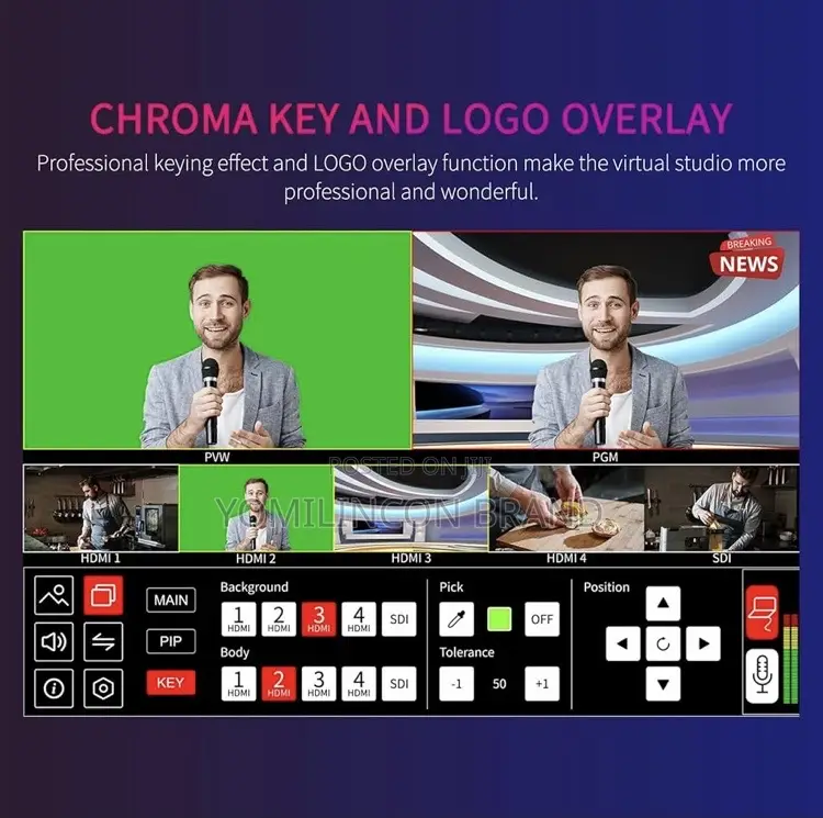 Feelworld L4 HDMI Livestream Switcher 10.1′′ LCD Monitor